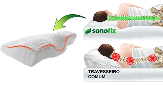Comparação SonoFix x Travesseiro Comum